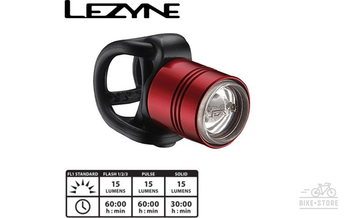Фара передняя Lezyne LED FEMTO DRIVE FRONT, красная